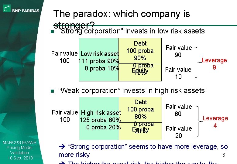 The paradox: which company is stronger? n “Strong corporation” invests in low risk assets