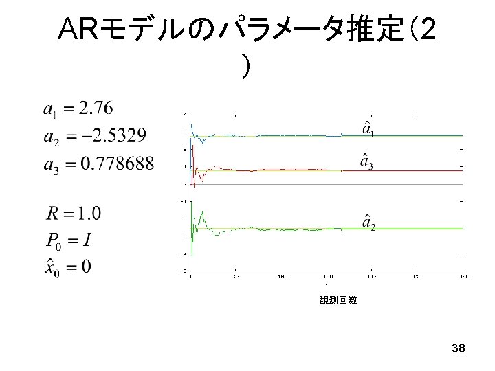 最尤法によるパラメータ推定の意味と具体例 高校数学の美しい物語