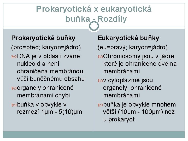 Prokaryotická x eukaryotická buňka - Rozdíly Prokaryotické buňky (pro=před; karyon=jádro) DNA je v oblasti
