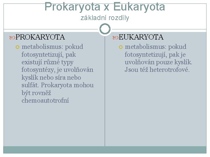 Prokaryota x Eukaryota základní rozdíly PROKARYOTA metabolismus: pokud fotosyntetizují, pak existují různé typy fotosyntézy,