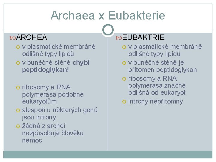 Archaea x Eubakterie ARCHEA v plasmatické membráně odlišné typy lipidů v buněčné stěně chybí