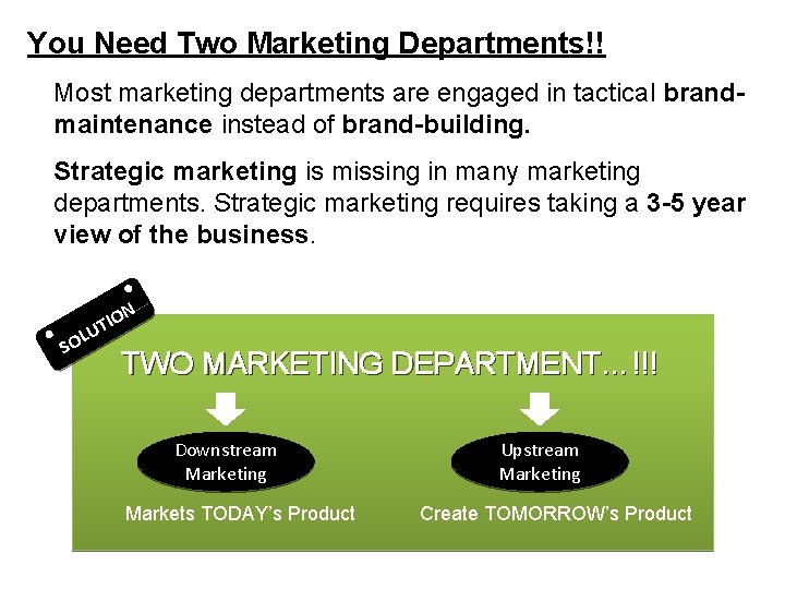 You Need Two Marketing Departments!! Most marketing departments are engaged in tactical brandmaintenance instead