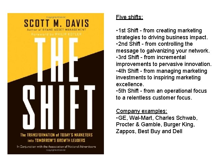 Five shifts: • 1 st Shift - from creating marketing strategies to driving business