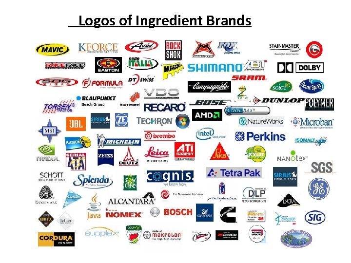 Logos of Ingredient Brands 