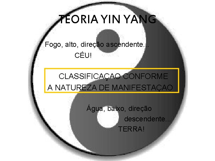 TEORIA YIN YANG Fogo, alto, direção ascendente. . . CÉU! CLASSIFICAÇAO CONFORME A NATUREZA