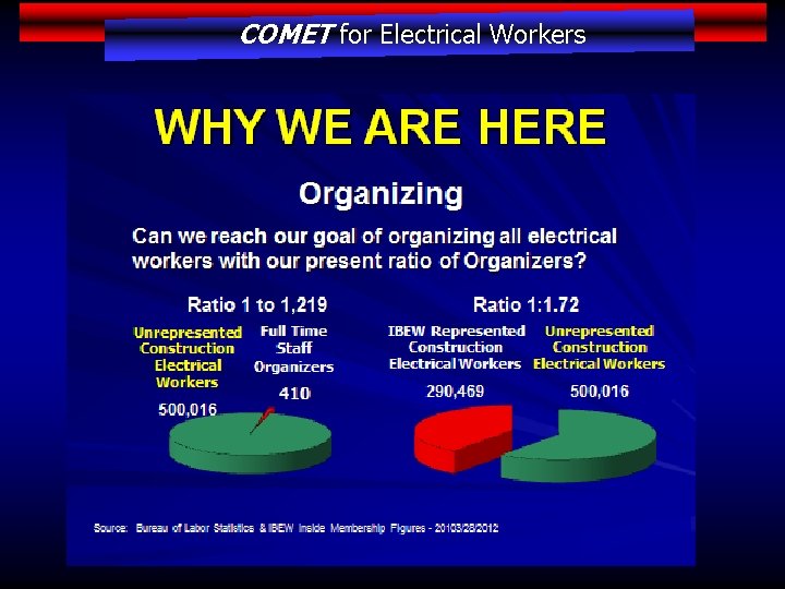 COMET for Electrical Workers 