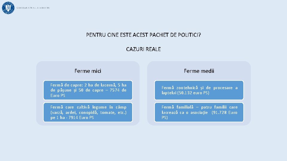 PENTRU CINE ESTE ACEST PACHET DE POLITICI? CAZURI REALE Ferme mici Ferme medii Fermă PENTRU CINE ESTE ACEST PACHET DE POLITICI? CAZURI REALE Ferme mici Ferme medii Fermă