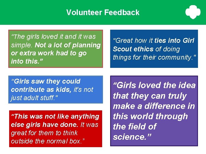 Volunteer Feedback “The girls loved it and it was simple. Not a lot of Volunteer Feedback “The girls loved it and it was simple. Not a lot of