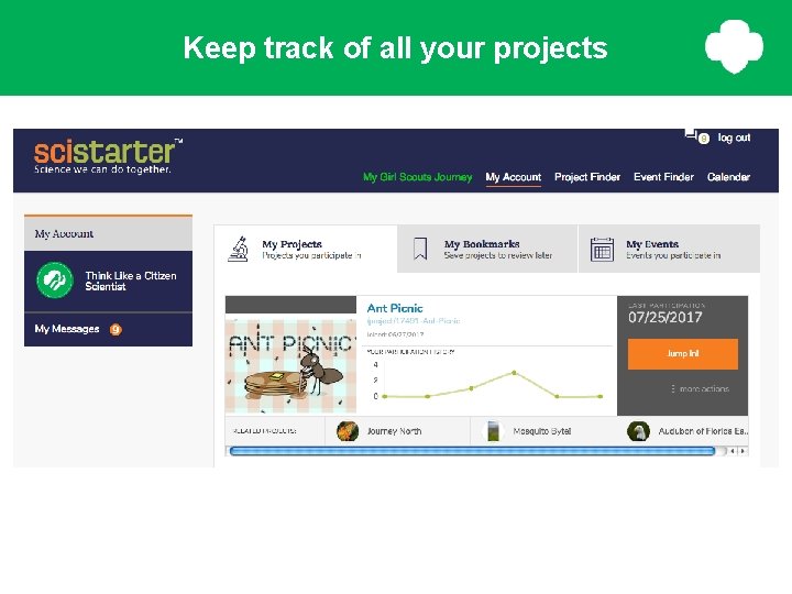 Keep track of all your projects Keep track of all your projects