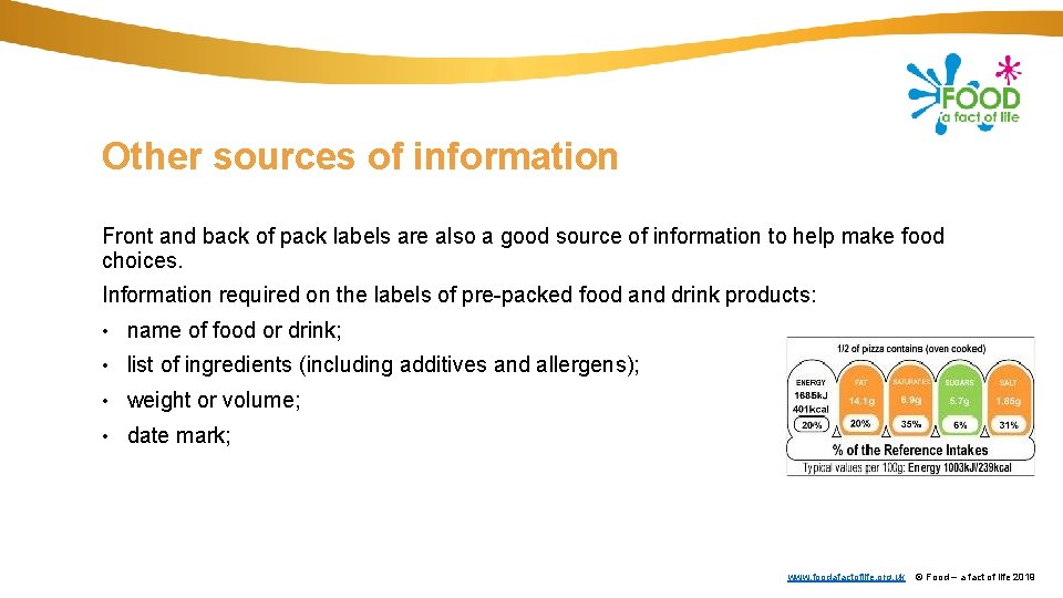 Other sources of information Front and back of pack labels are also a good