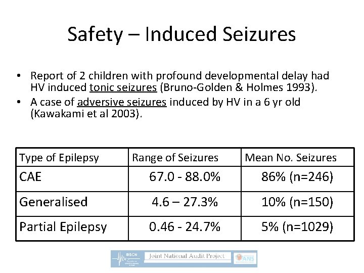 Safety – Induced Seizures • Report of 2 children with profound developmental delay had