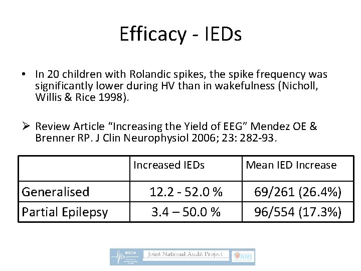 Efficacy - IEDs • In 20 children with Rolandic spikes, the spike frequency was