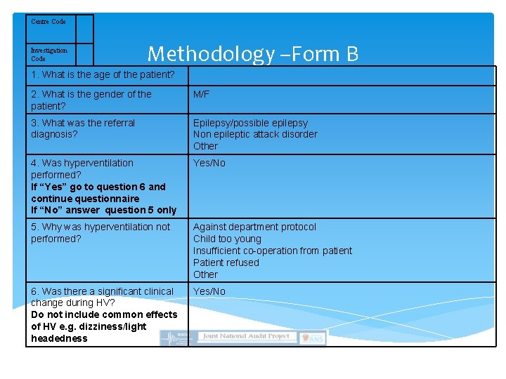 Centre Code Investigation Code Methodology –Form B 1. What is the age of the