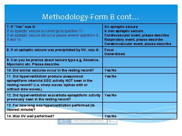 Methodology-Form B cont… 7. If “Yes” was it: If no epileptic seizure occurred go