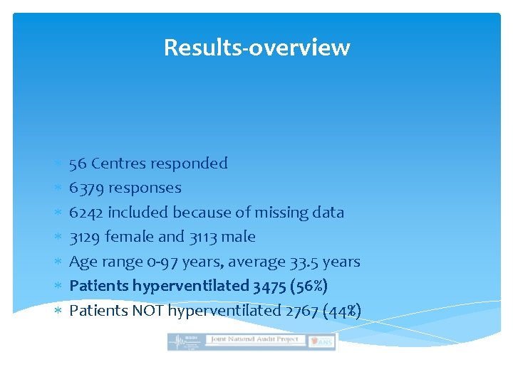 Results-overview 56 Centres responded 6379 responses 6242 included because of missing data 3129 female