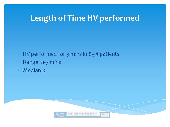 Length of Time HV performed for 3 mins in 83 % patients Range <1