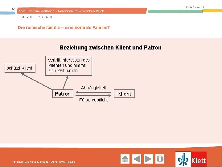 5 Folie 7 von 13 Vom Dorf zum Weltreich – Menschen im Römischen Reich