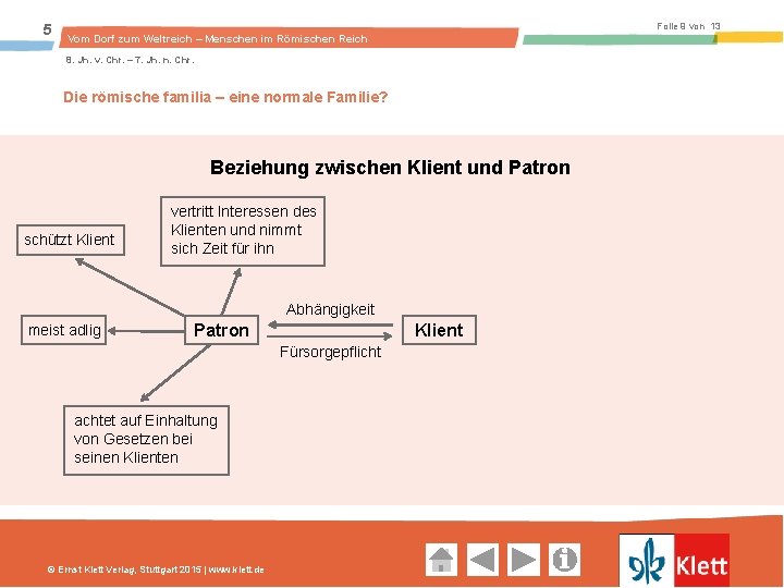 5 Folie 9 von 13 Vom Dorf zum Weltreich – Menschen im Römischen Reich