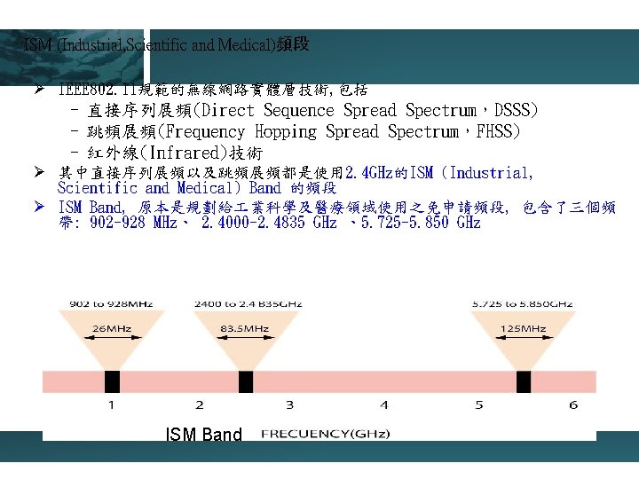 ISM (Industrial, Scientific and Medical)頻段 Ø IEEE 802. 11規範的無線網路實體層技術, 包括 – 直接序列展頻(Direct Sequence Spread