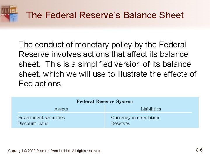 The Federal Reserve’s Balance Sheet The conduct of monetary policy by the Federal Reserve