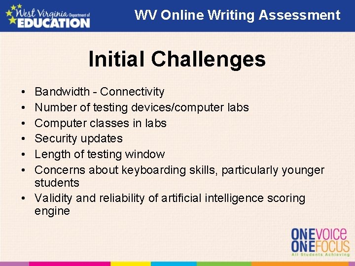WV Online Writing Assessment Initial Challenges • • • Bandwidth - Connectivity Number of WV Online Writing Assessment Initial Challenges • • • Bandwidth - Connectivity Number of