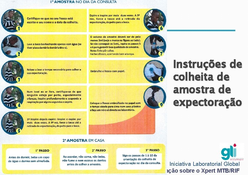 Instruções de colheita de amostra de expectoração -13 - Iniciativa Laboratorial Global Pacote de Instruções de colheita de amostra de expectoração -13 - Iniciativa Laboratorial Global Pacote de