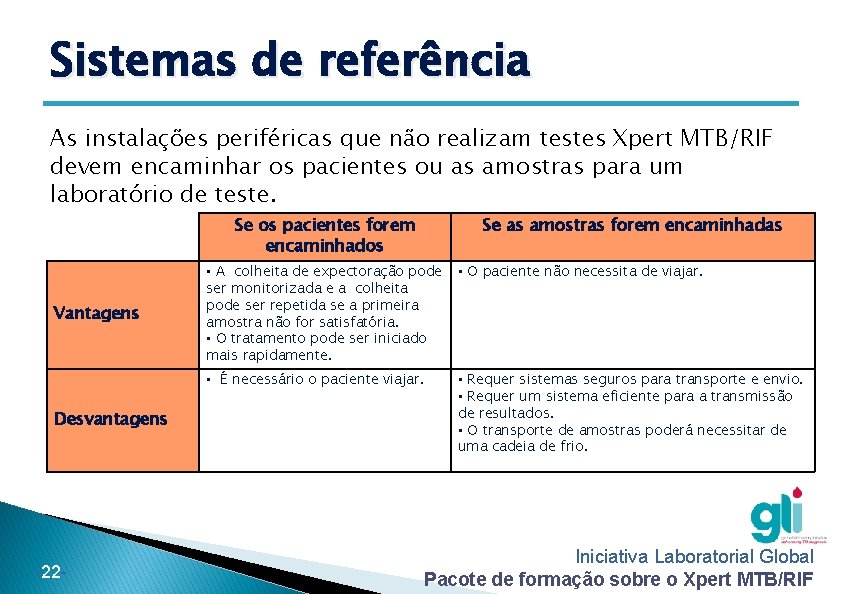 Sistemas de referência As instalações periféricas que não realizam testes Xpert MTB/RIF devem encaminhar Sistemas de referência As instalações periféricas que não realizam testes Xpert MTB/RIF devem encaminhar