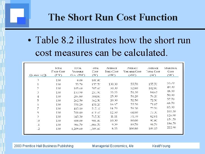 The Short Run Cost Function • Table 8. 2 illustrates how the short run