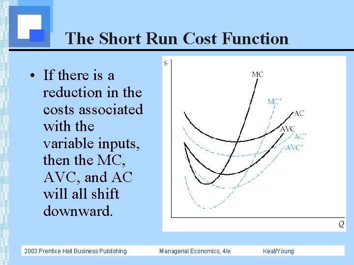 The Short Run Cost Function • If there is a reduction in the costs