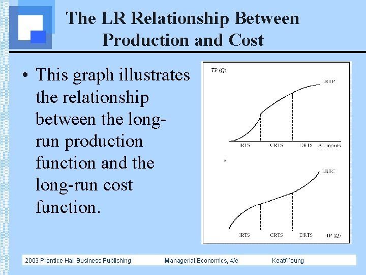 The LR Relationship Between Production and Cost • This graph illustrates the relationship between