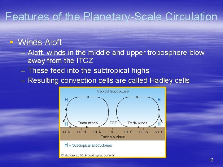 Features of the Planetary-Scale Circulation § Winds Aloft – Aloft, winds in the middle