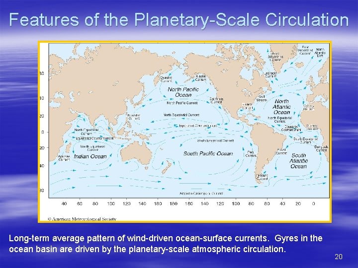 Features of the Planetary-Scale Circulation Long-term average pattern of wind-driven ocean-surface currents. Gyres in