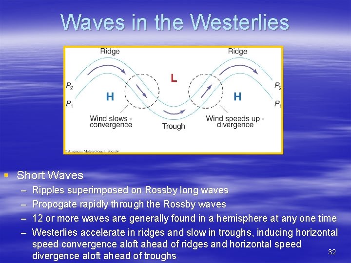 Waves in the Westerlies § Short Waves – – Ripples superimposed on Rossby long