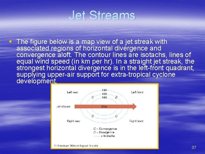 Jet Streams § The figure below is a map view of a jet streak