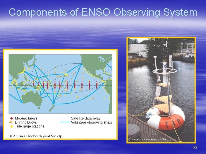 Components of ENSO Observing System 53 