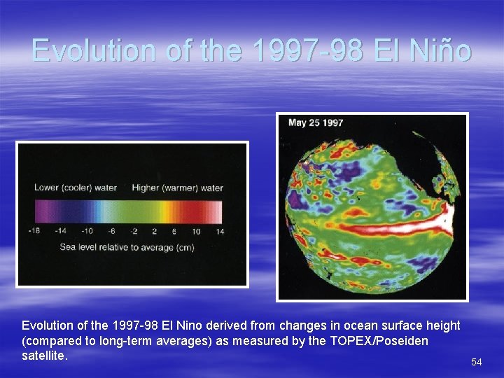 Evolution of the 1997 -98 El Niño Evolution of the 1997 -98 El Nino
