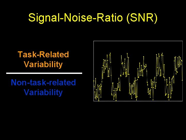 Signal-Noise-Ratio (SNR) Task-Related Variability Non-task-related Variability 