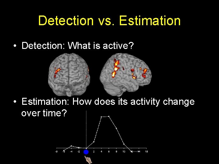 Detection vs. Estimation • Detection: What is active? • Estimation: How does its activity