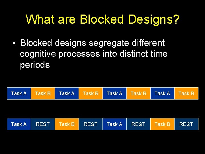 What are Blocked Designs? • Blocked designs segregate different cognitive processes into distinct time