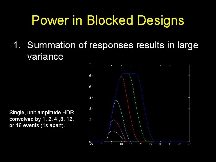 Power in Blocked Designs 1. Summation of responses results in large variance Single, unit