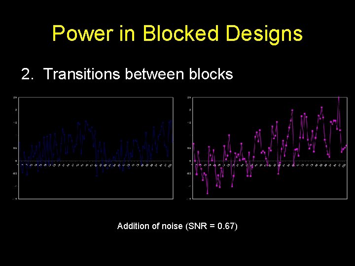 Power in Blocked Designs 2. Transitions between blocks Addition of noise (SNR = 0.