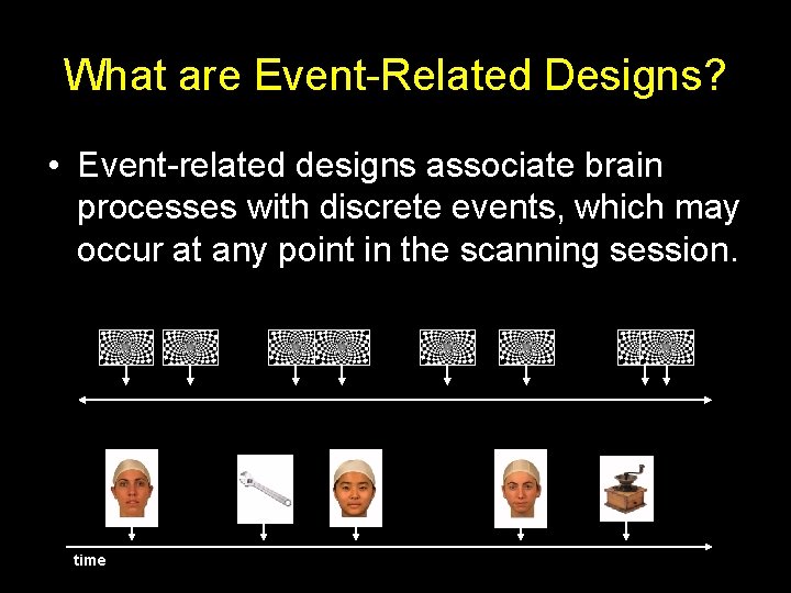 What are Event-Related Designs? • Event-related designs associate brain processes with discrete events, which