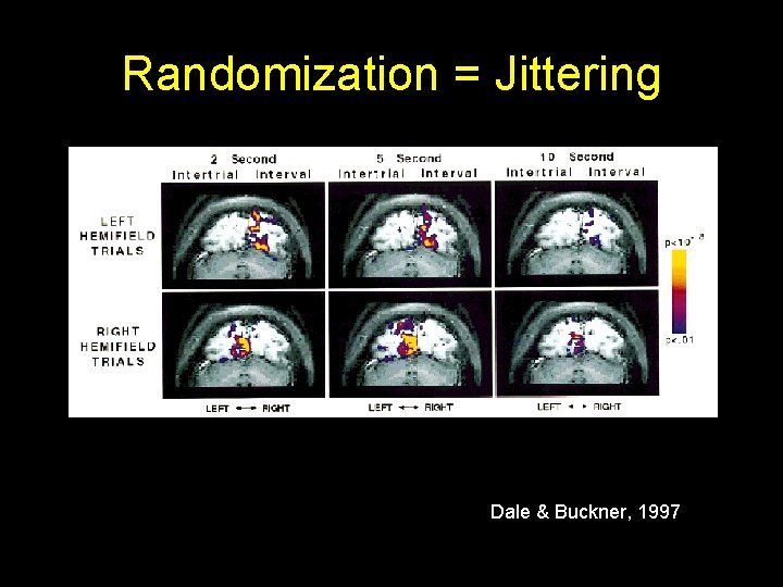 Randomization = Jittering Dale & Buckner, 1997 