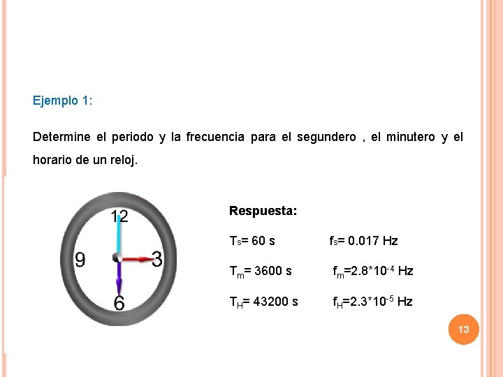 Ejemplo 1: Determine el periodo y la frecuencia para el segundero , el minutero