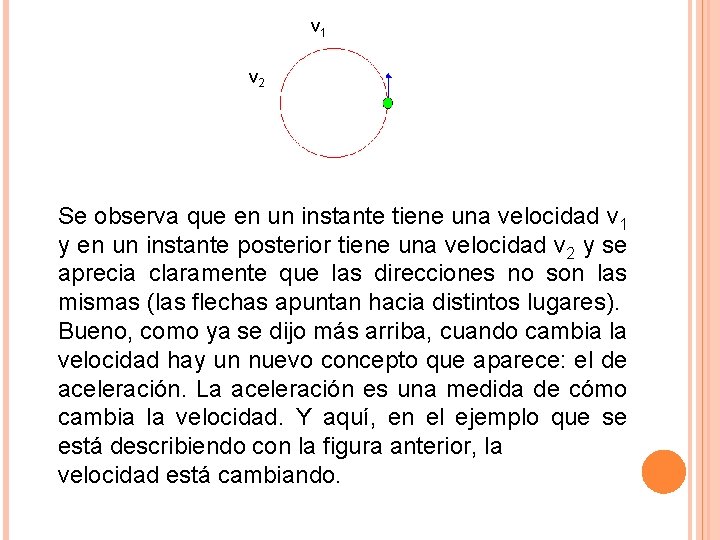 v 1 v 2 Se observa que en un instante tiene una velocidad v