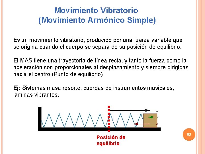 Movimiento Vibratorio (Movimiento Armónico Simple) Es un movimiento vibratorio, producido por una fuerza variable