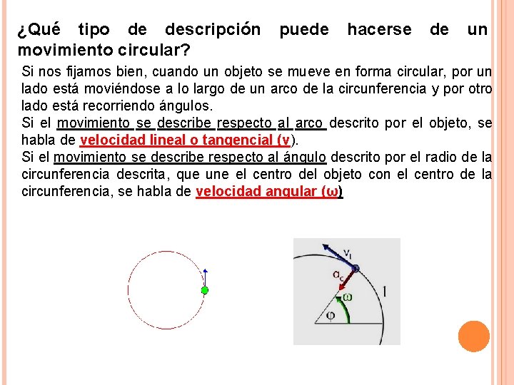 ¿Qué tipo de descripción movimiento circular? puede hacerse de un Si nos fijamos bien,