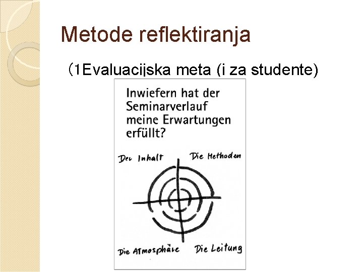 Metode reflektiranja (1 Evaluacijska meta (i za studente) 