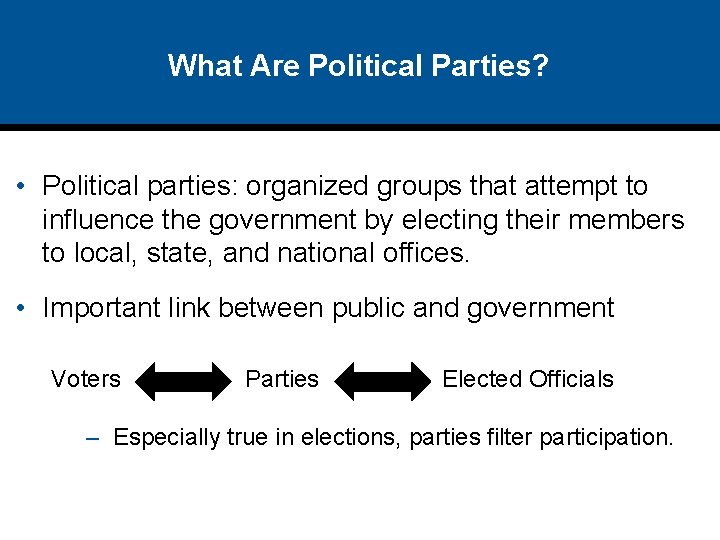 What Are Political Parties? • Political parties: organized groups that attempt to influence the