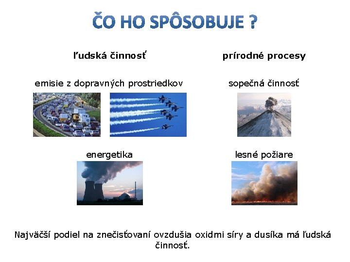 ľudská činnosť prírodné procesy emisie z dopravných prostriedkov sopečná činnosť energetika lesné požiare Najväčší